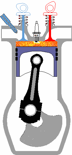 KY Gaming